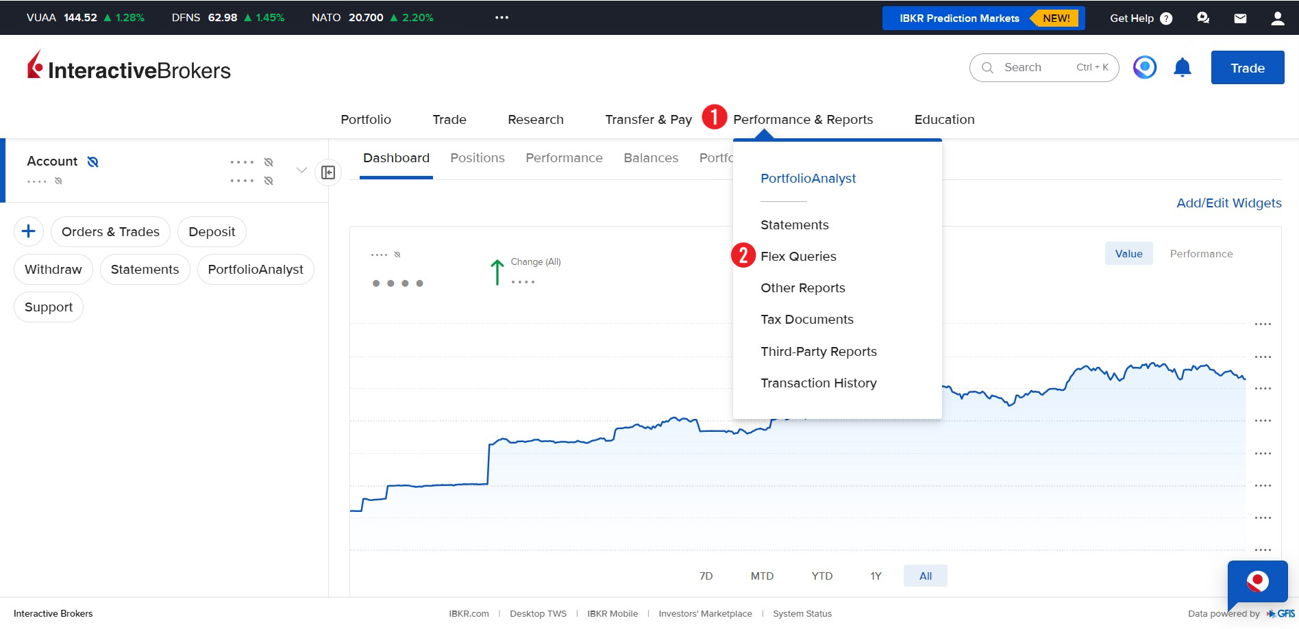Performance & Reports i Flex Queries
